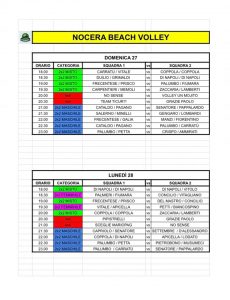 Nocera's Volley Cup