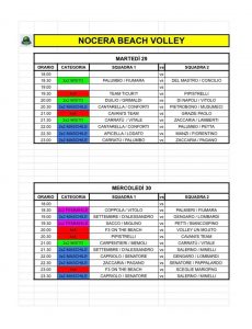 Nocera's Volley Cup