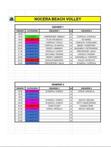 Nocera's Volley Cup