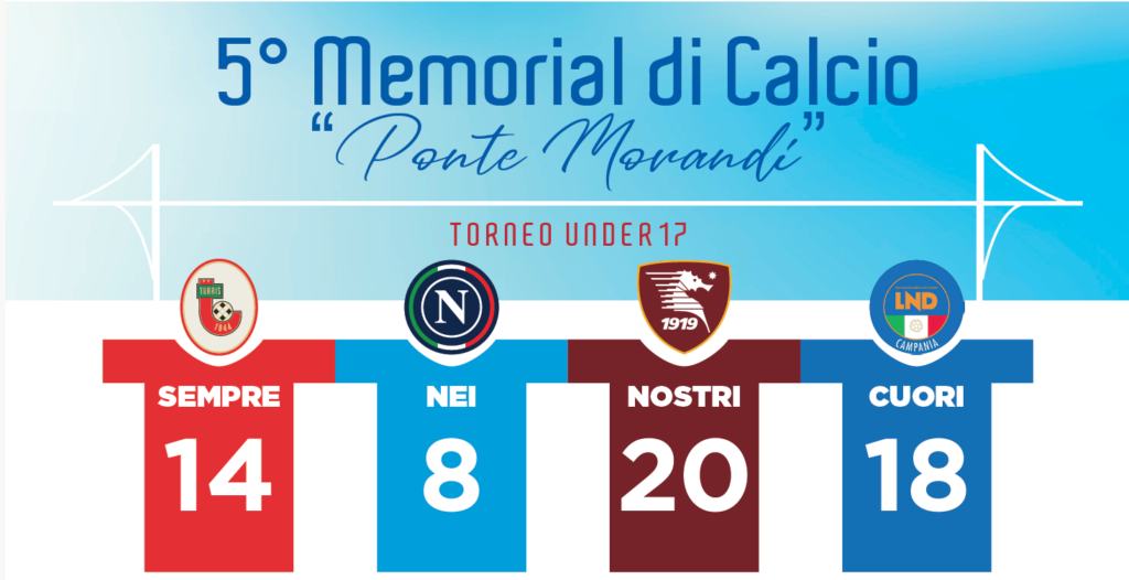 Memorial Ponte Morandi 2023