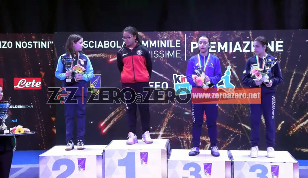 Ndiaye Campionessa Italiana sciabola